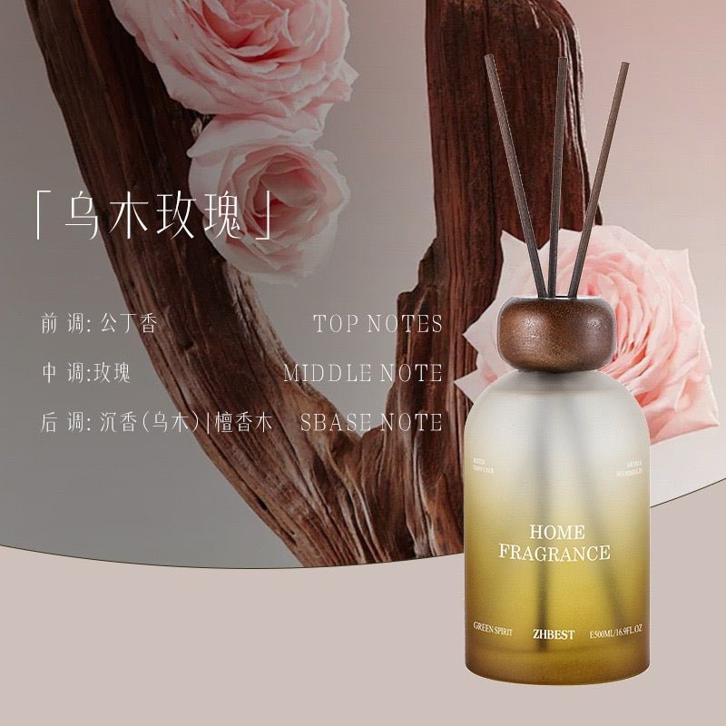 DECOR - DeDiAl E - Commerce