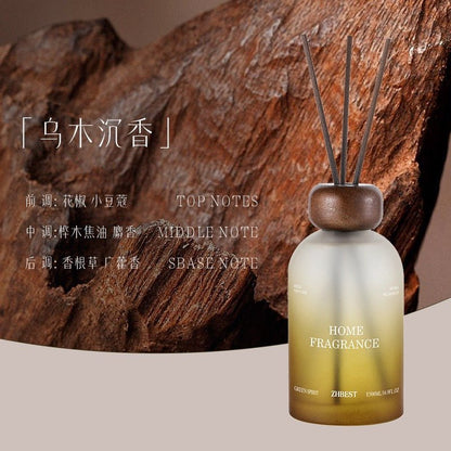 DECOR - DeDiAl E - Commerce