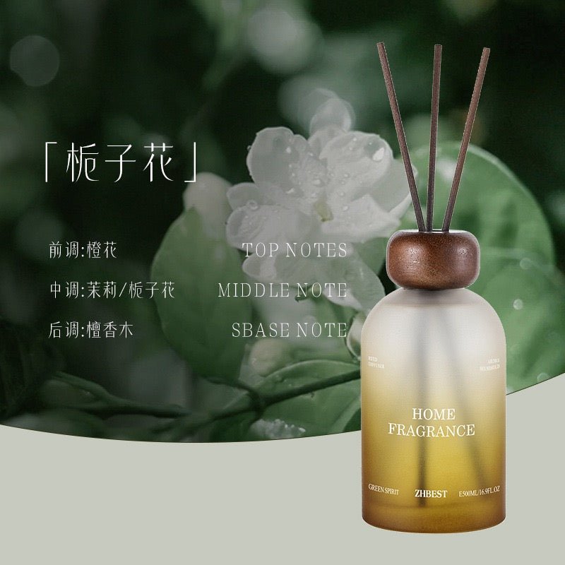 DECOR - DeDiAl E - Commerce